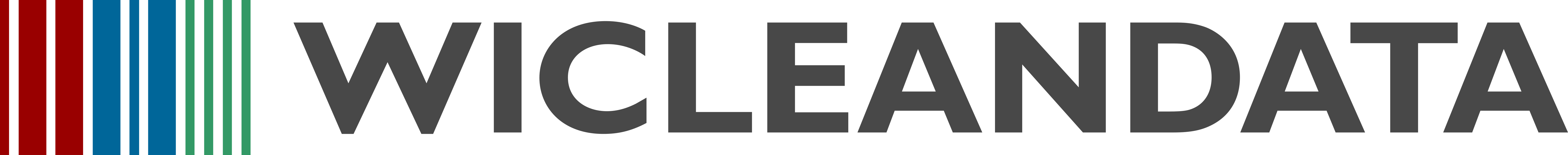 Wicleandata